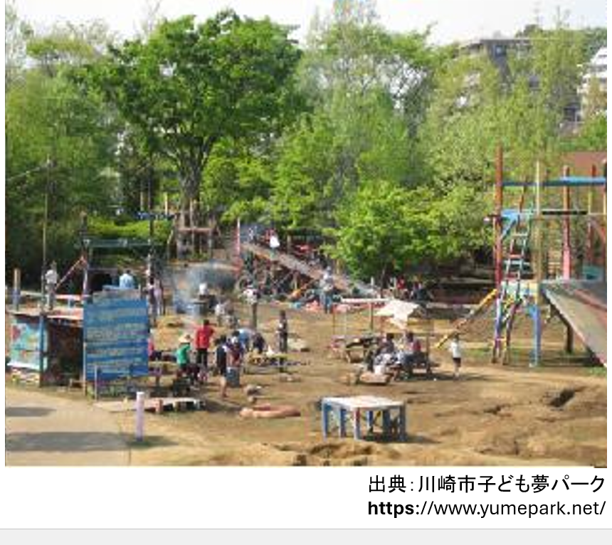 出典　川崎市子ども夢パークHP